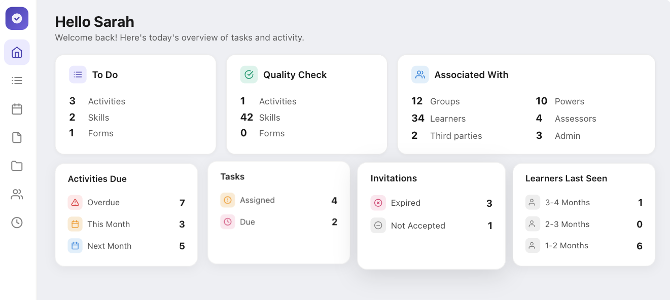 Cloud Assess - AI LMS - Dashboard