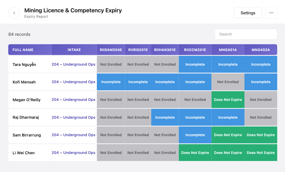 Mining compliance report - Cloud Assess
