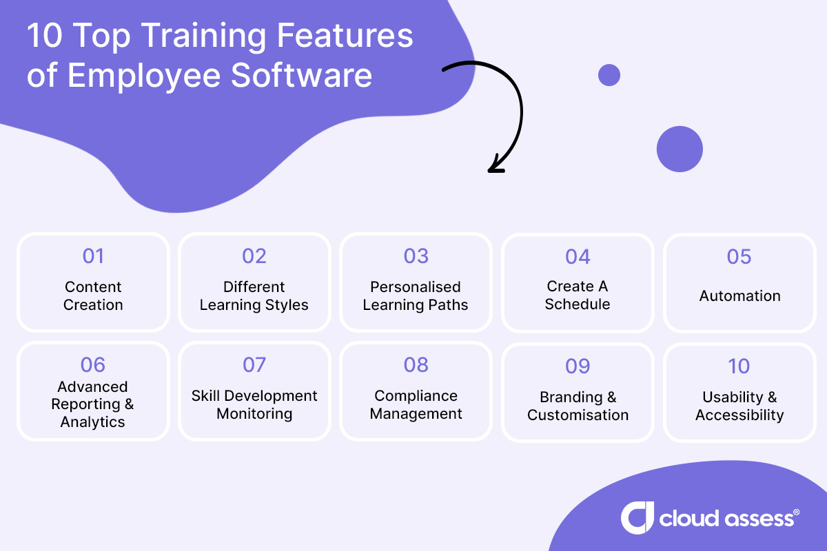 10 top training features of employee software