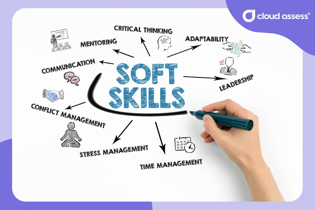A concept of soft skills