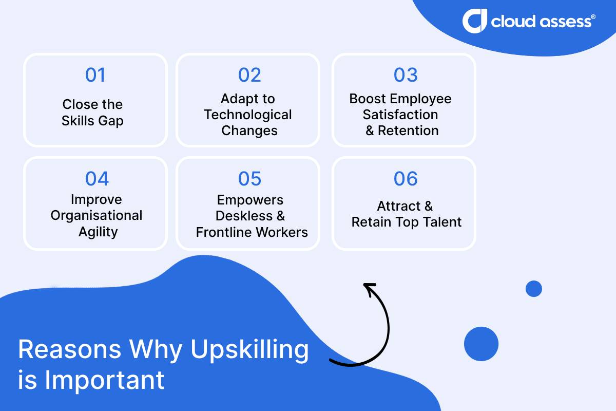 A list of reasons why upskilling is important
