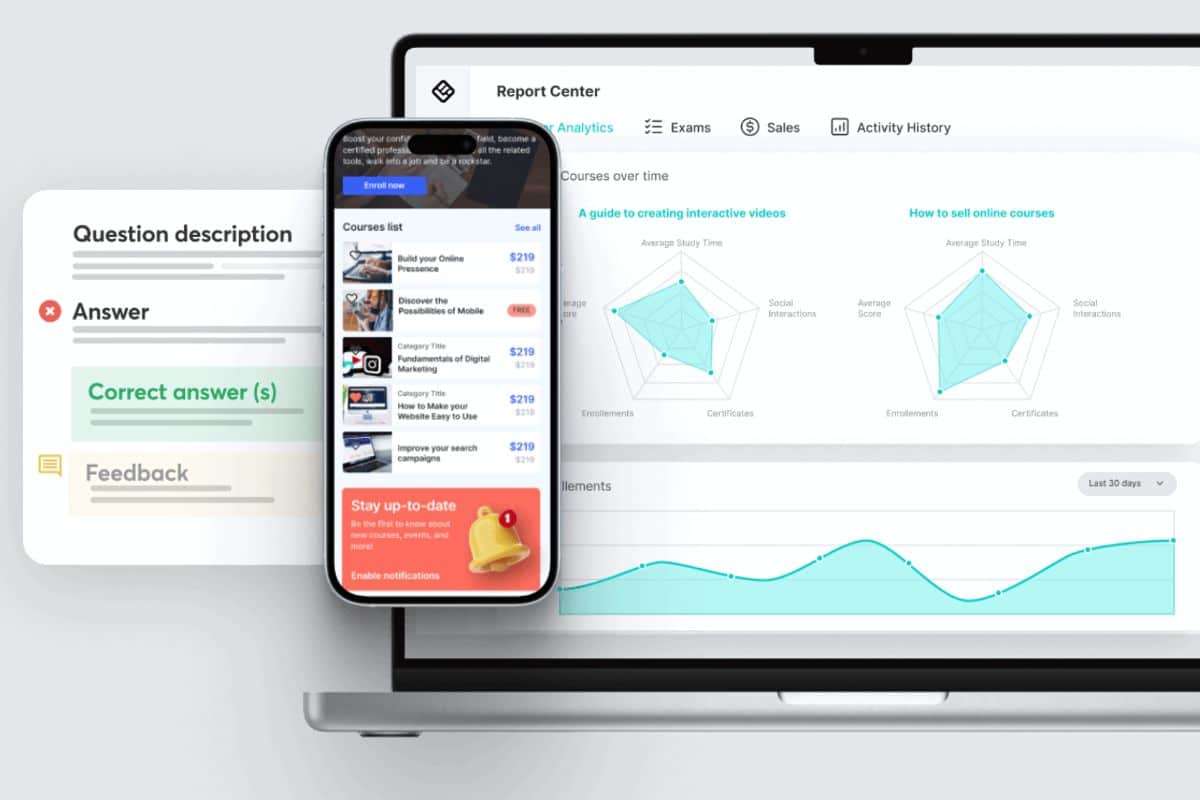Alternative to Canvas LearnWorlds