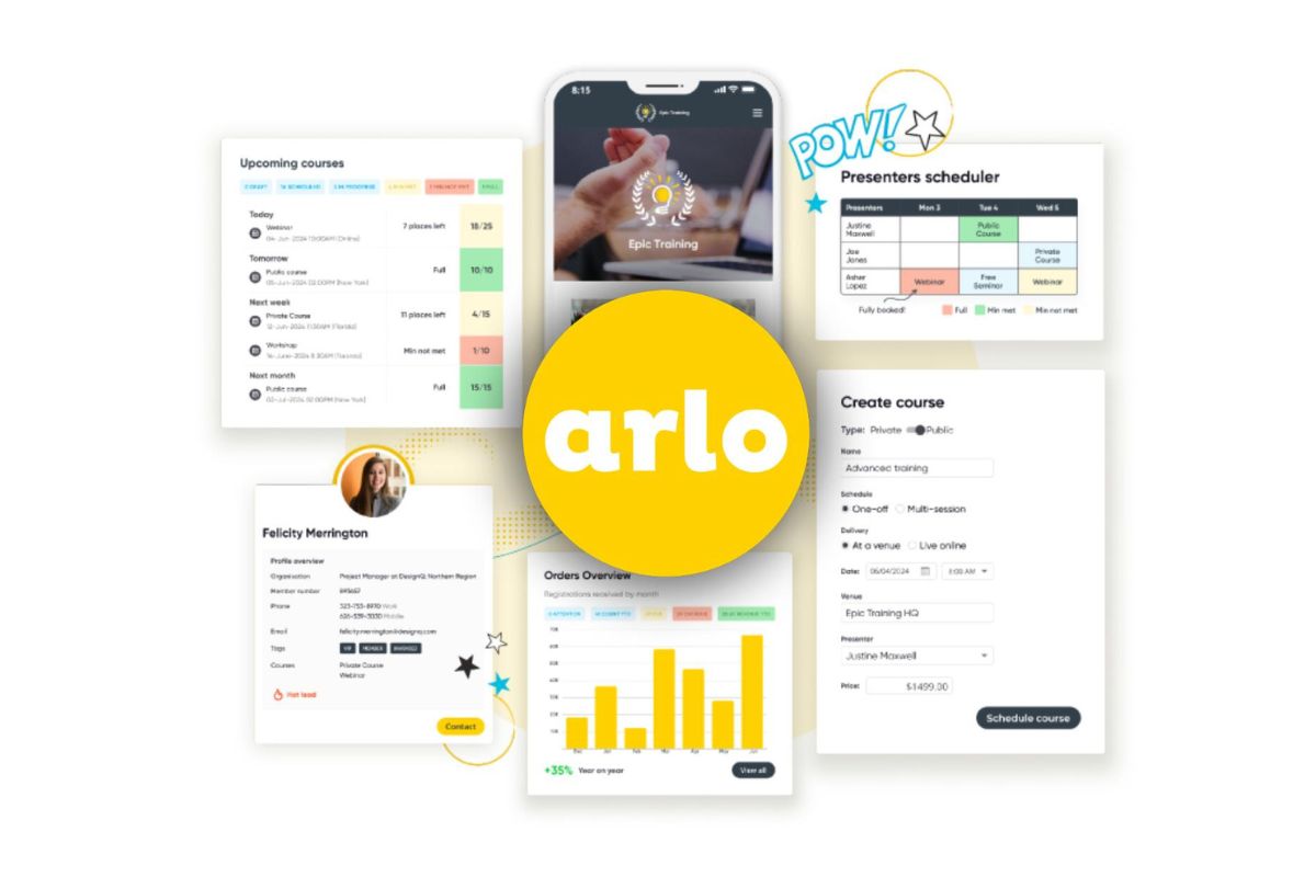 arlo as an example of an rto software