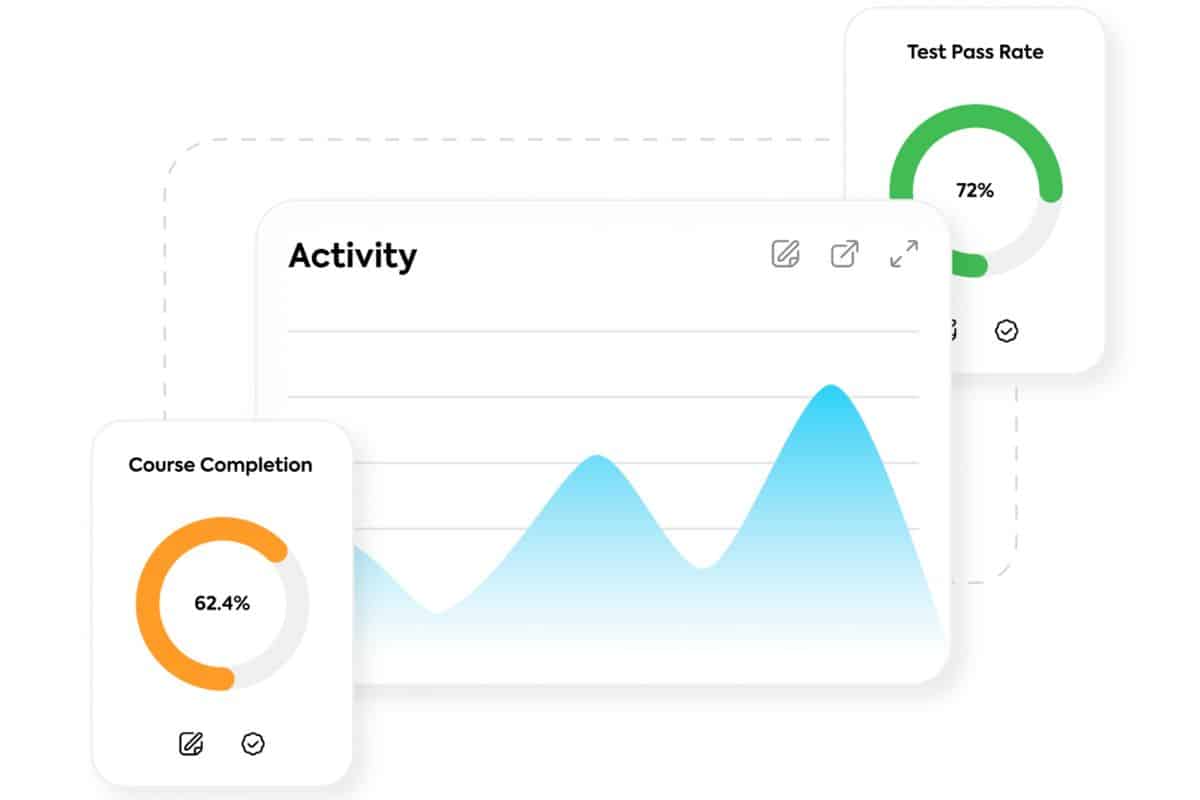 Axcelerate alternative TalentLMS