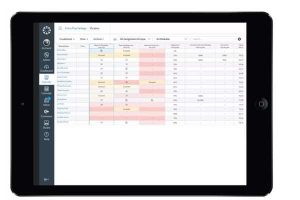 10 Best Training Tracking Software For Employees & Buyer's Guide