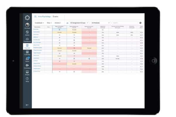 Canvas-LMS-Training-Tracking-Software