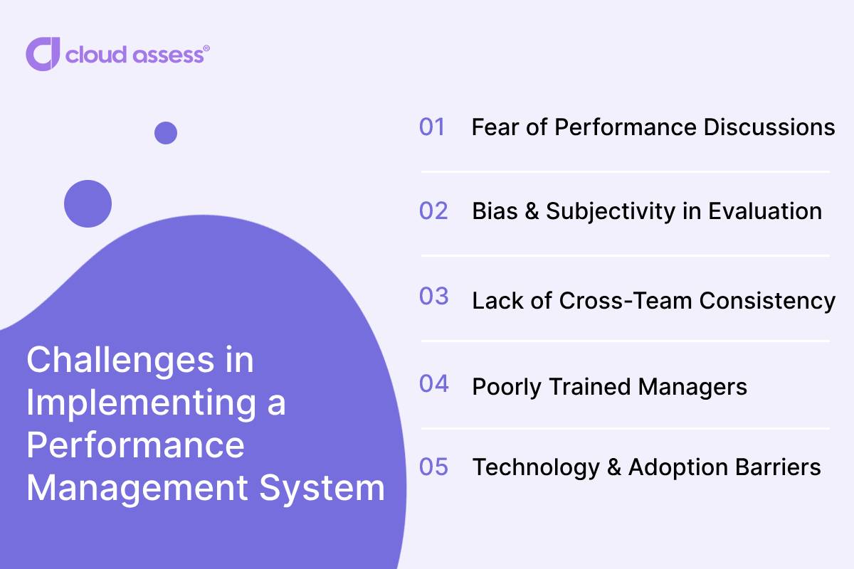 A list of challenges that come with implementing performance management system