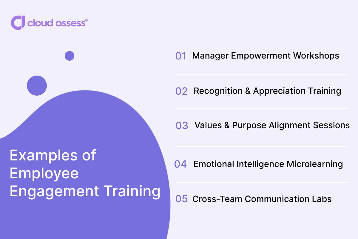 Examples of employee engagement training