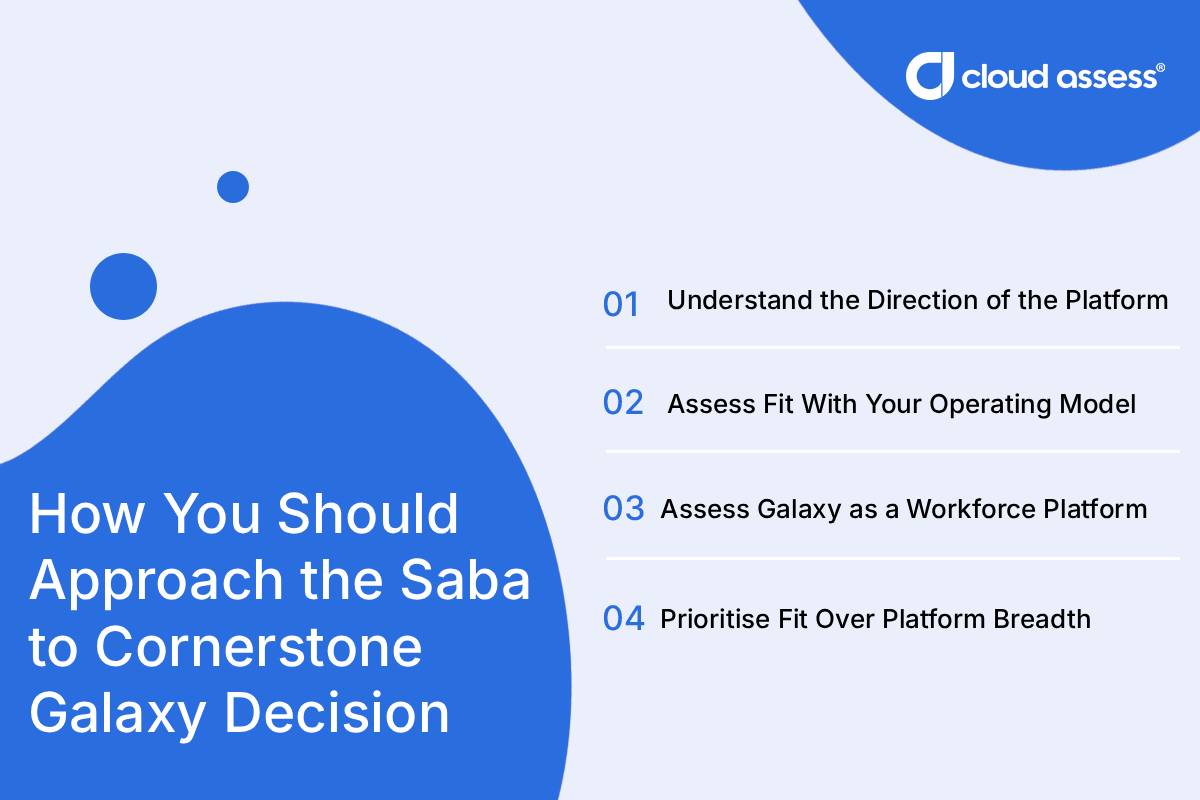 How you should approach the saba to cornerstone galaxy decision