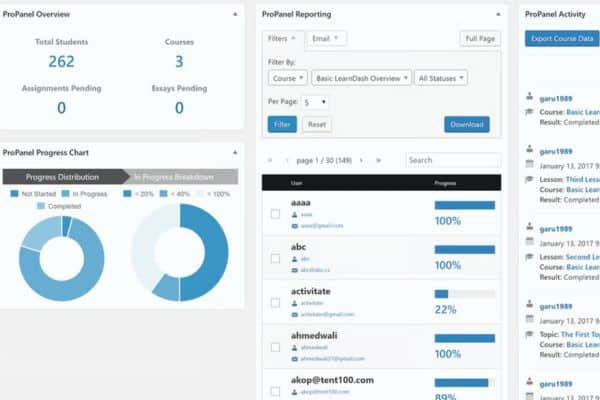 LearnDash-Alternatives-to-Learnworlds.