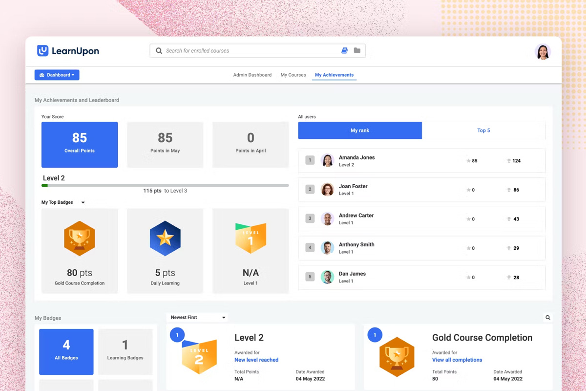 Learnupon as an example of an employee training software