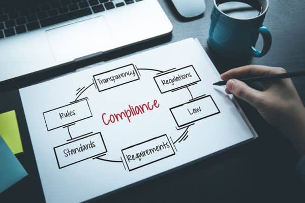 A document showing compliance flow chart concepts