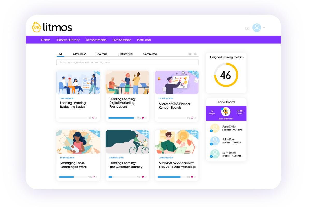 Litmos as an example of a manufacturing LMS