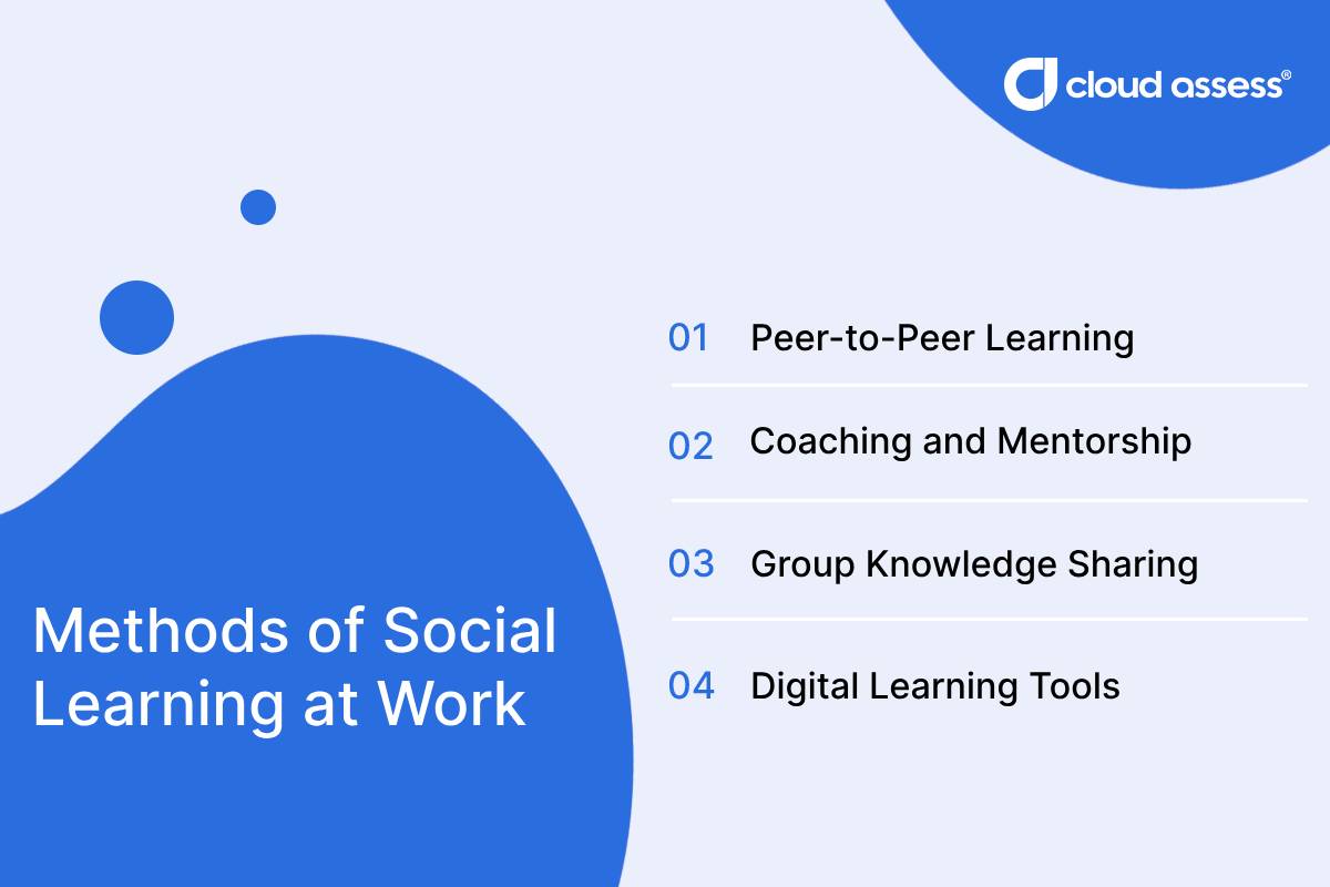 Methods of social learning at work