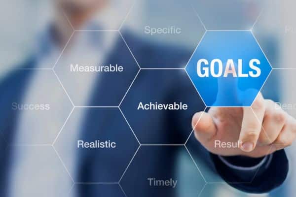 Setting up SMART Goals concept