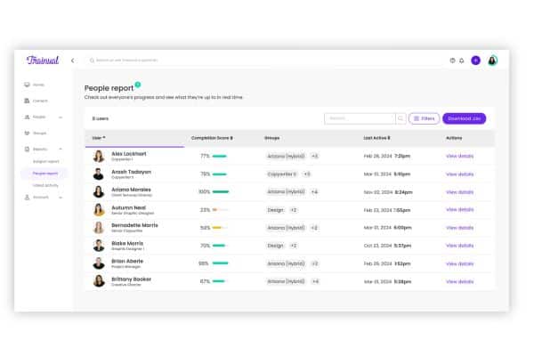 Trainual training tracking software