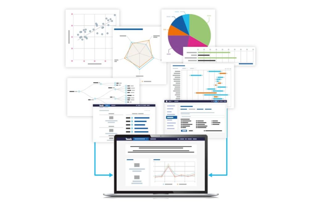 Best Learning Analytics Platforms in 2026