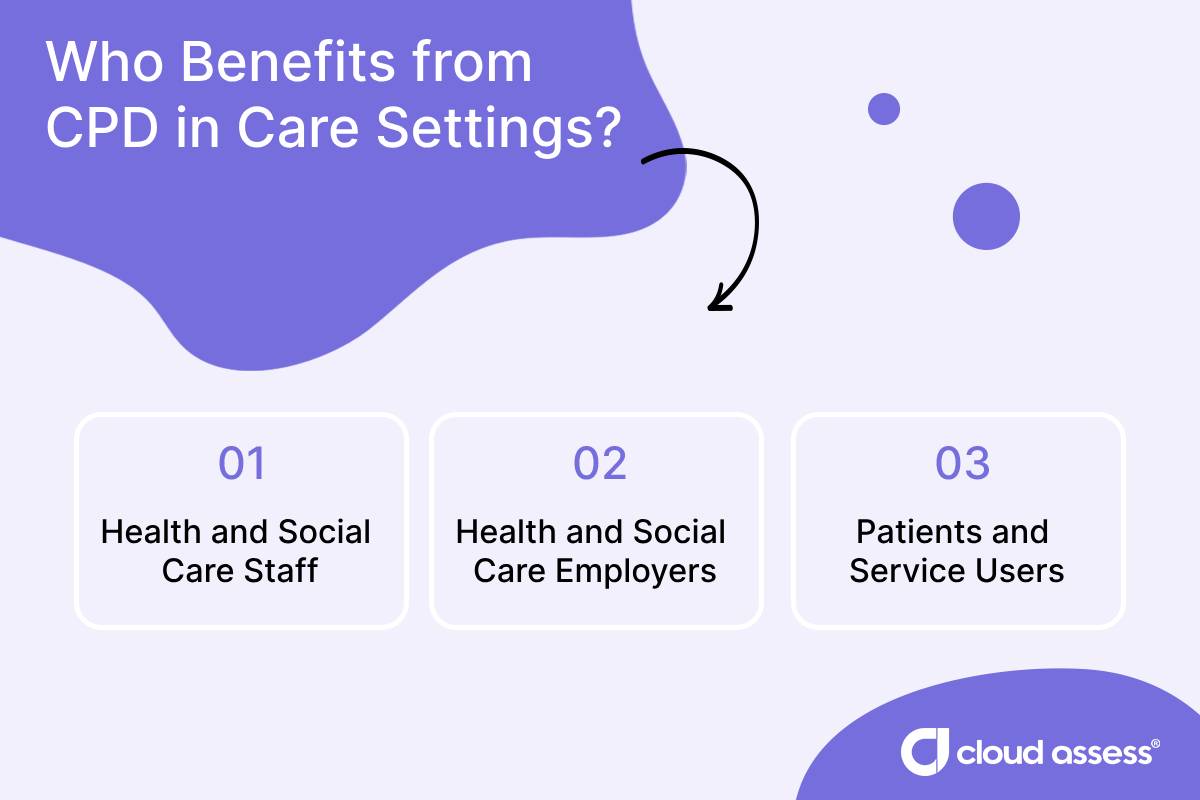A list of individuals who benefit from CPD in caresSettings