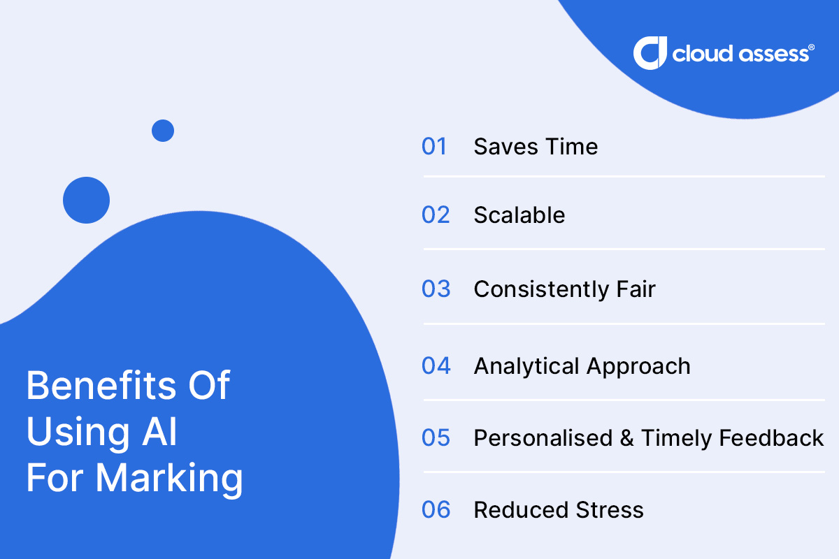 benefits of using ai for marking