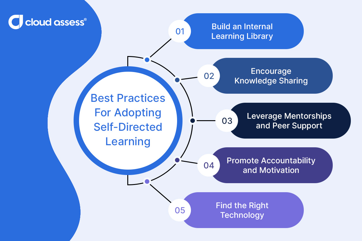 best practices for adopting a self directed learning environment