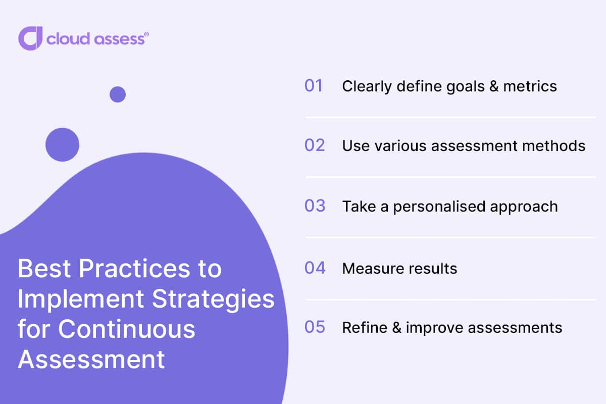 best practices for continuous assessment