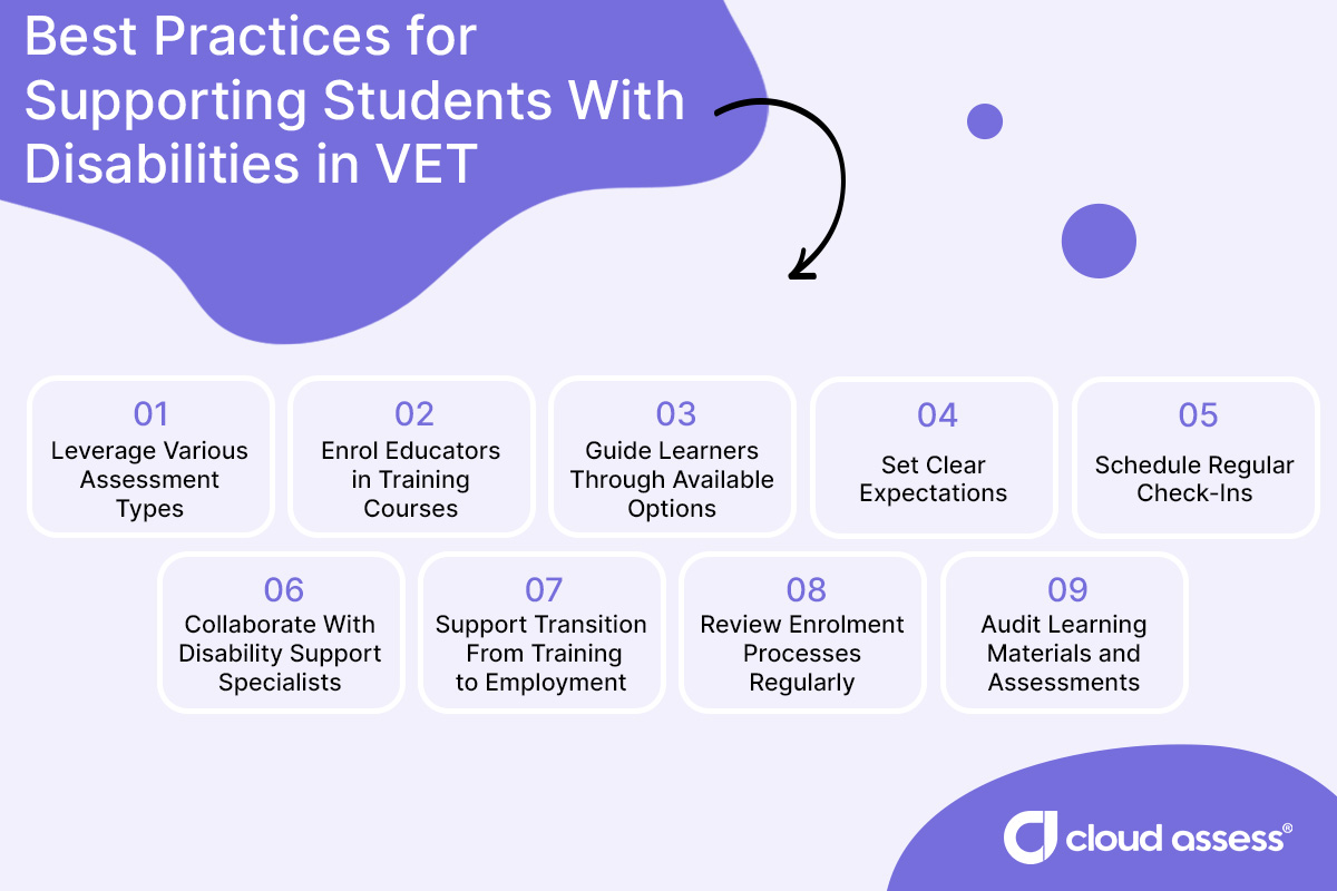 best practices for supporting students with disabilities in vet