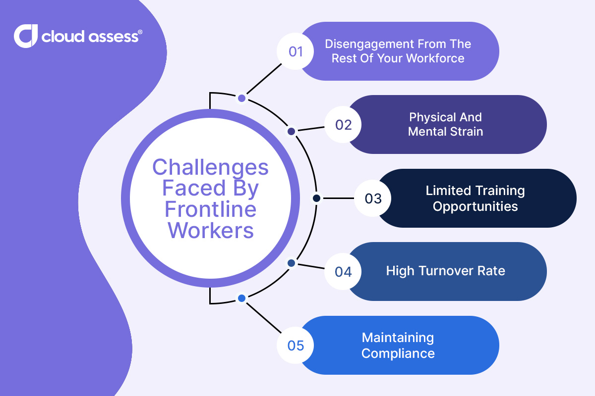 challenges faced by frontline workers