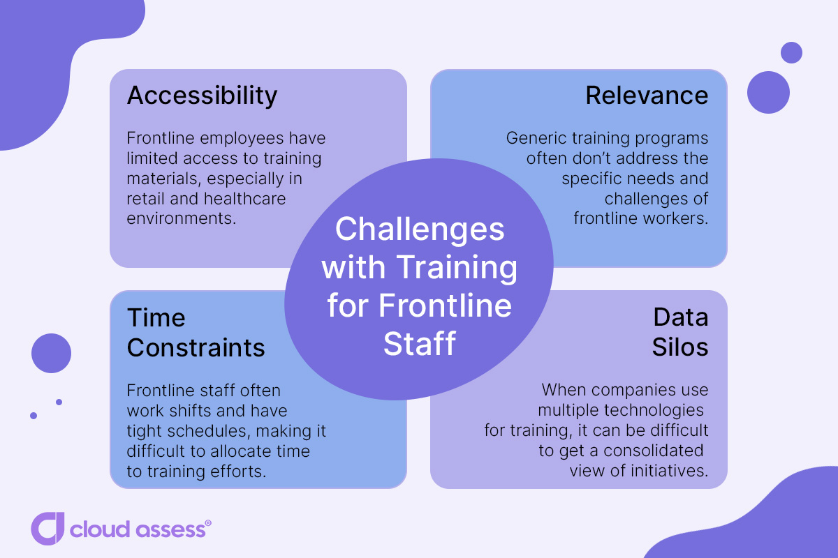 challenges with training for frontline staff