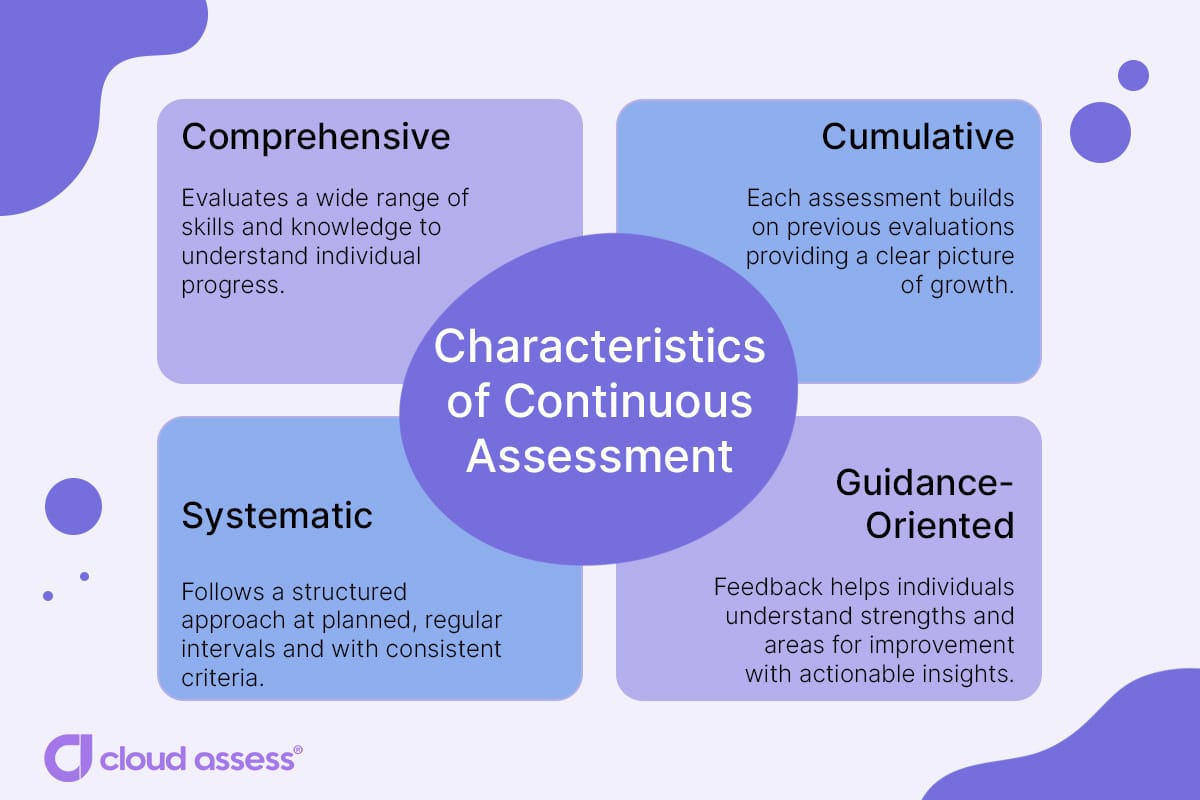 characteristics of continuous assessment