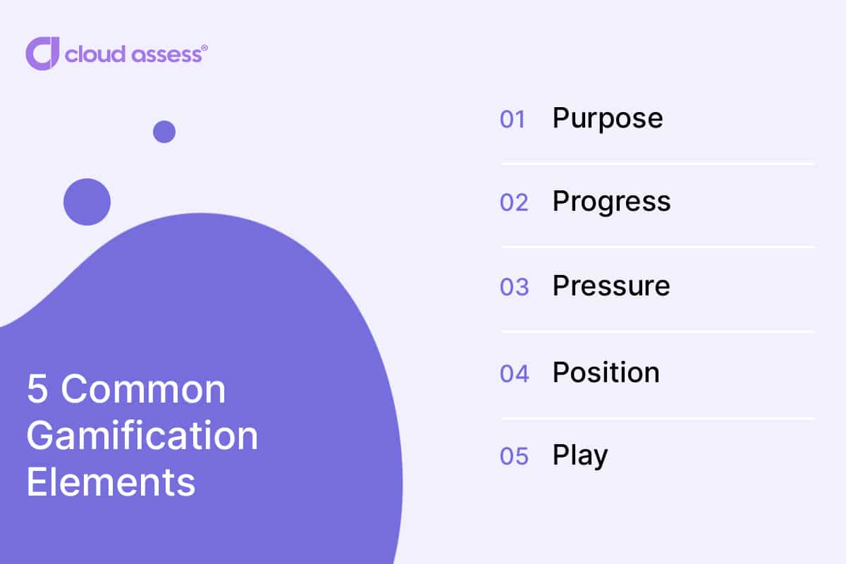 common gamification elements