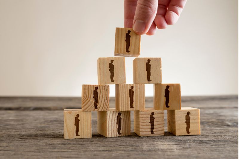 Employee planning management represented by blocks