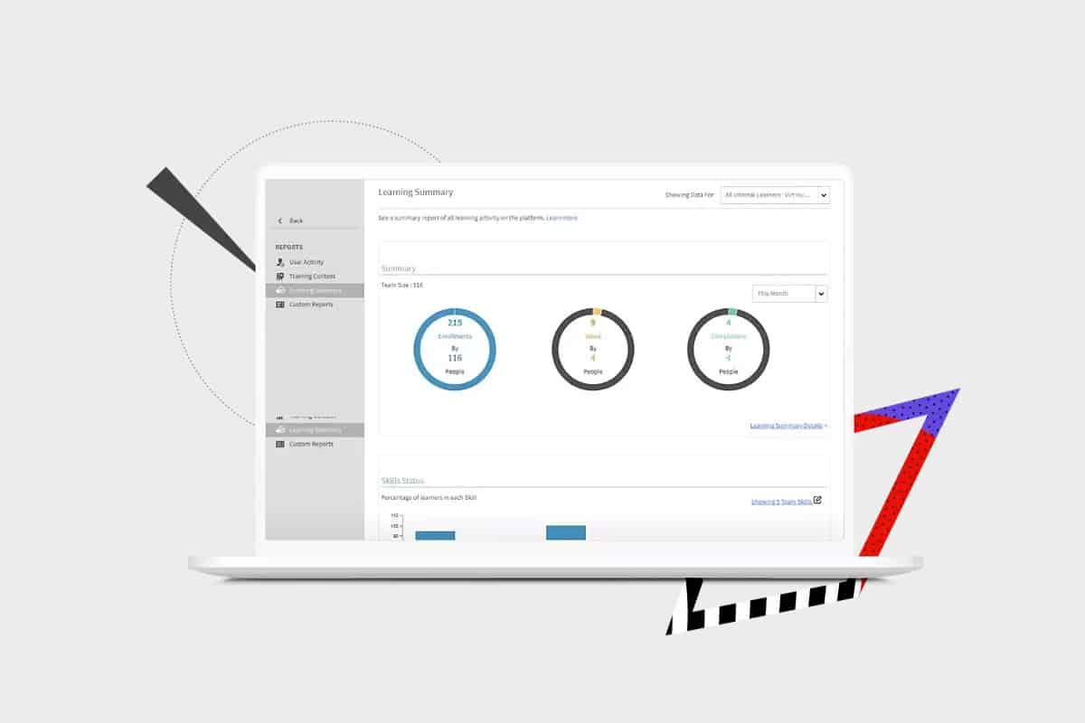 example of Adobe Learning Manager LMS for corporate training