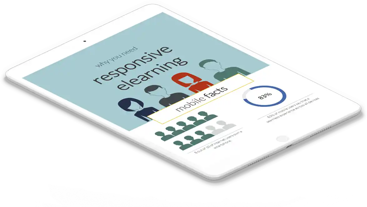 example of dominKnow ONE as elearning authoring software
