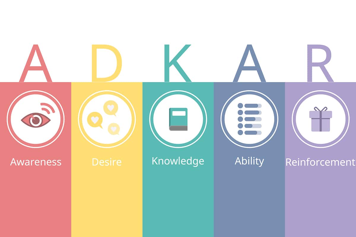example of proscis adkar change management model
