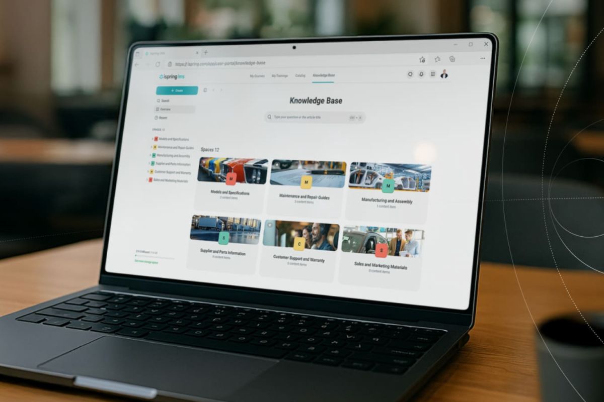 ispring lms as an example of learn365 alternative