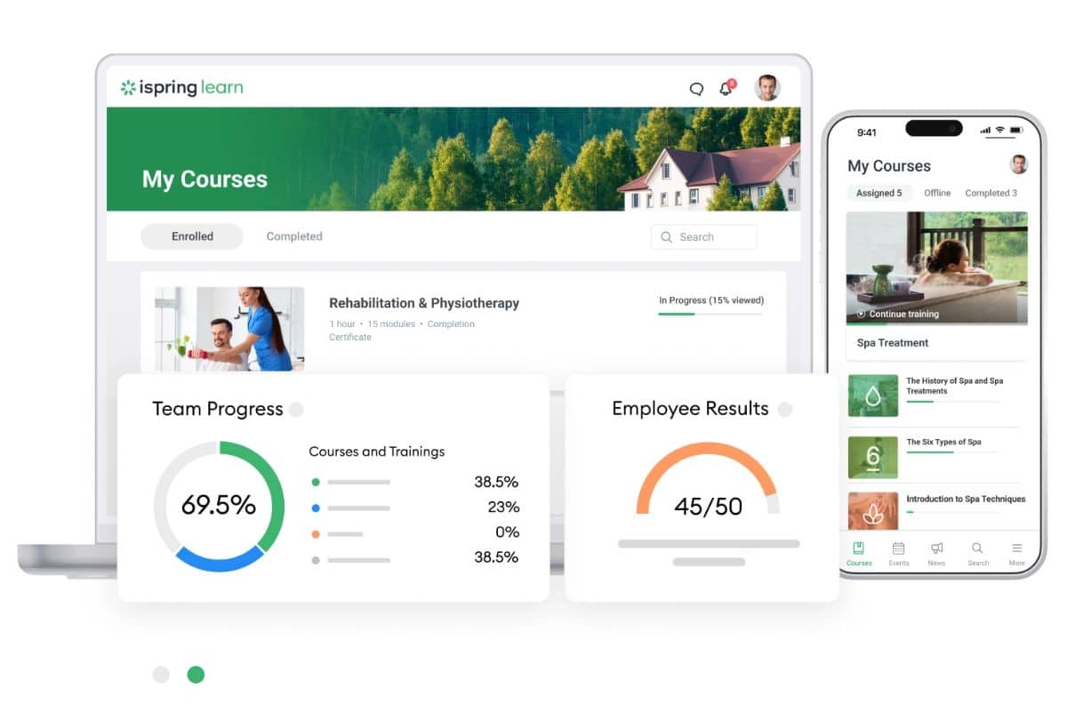 ispring induction software
