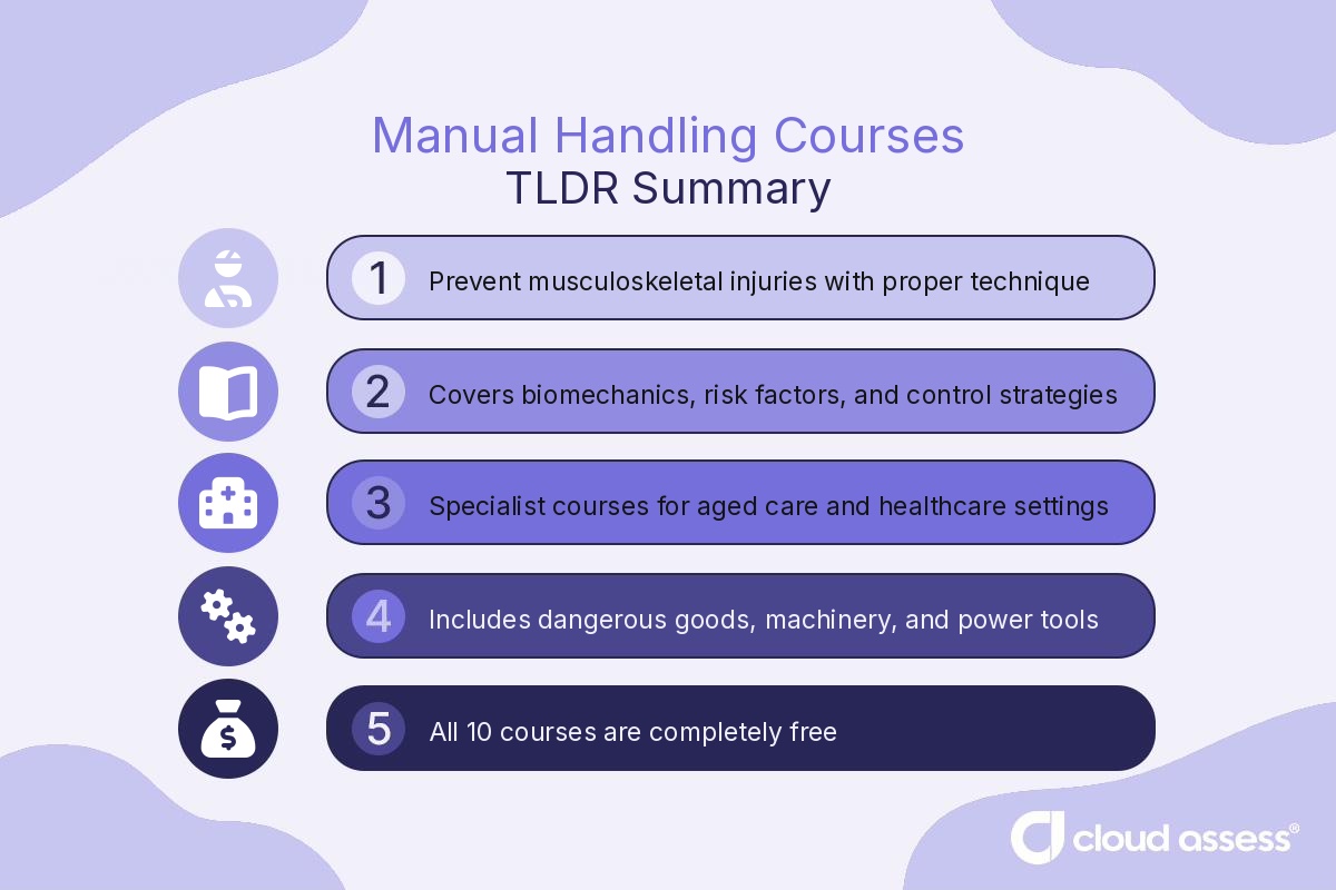 manual handling courses tldr summary