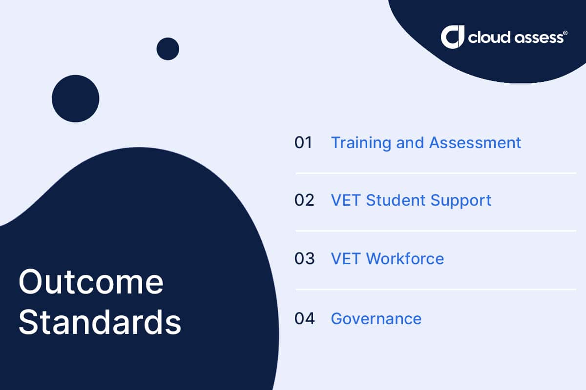outcome standards for standards for rtos 2025