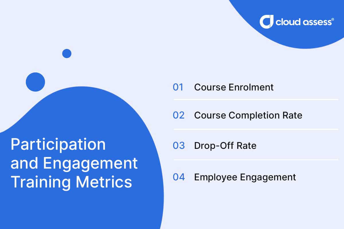 participation and engagement training metrics