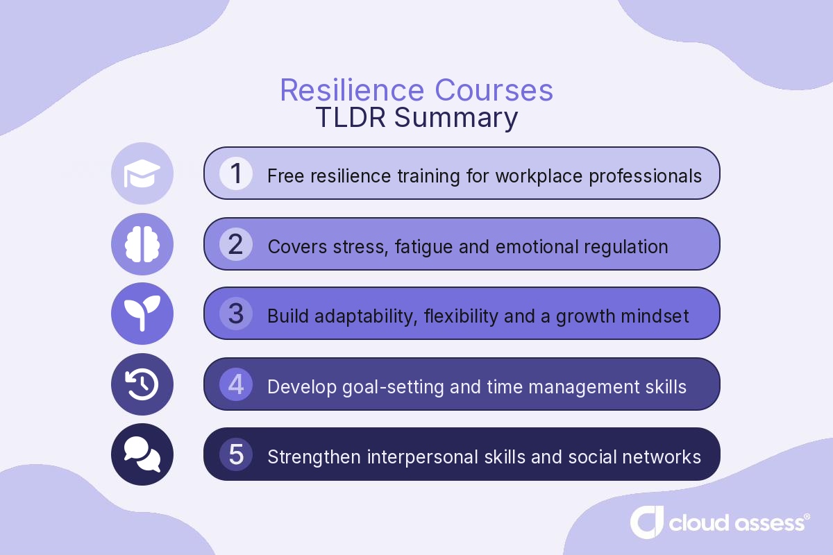resilience courses tldr summary