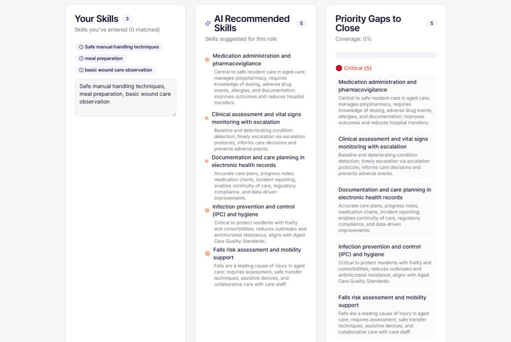skills gap analysis example