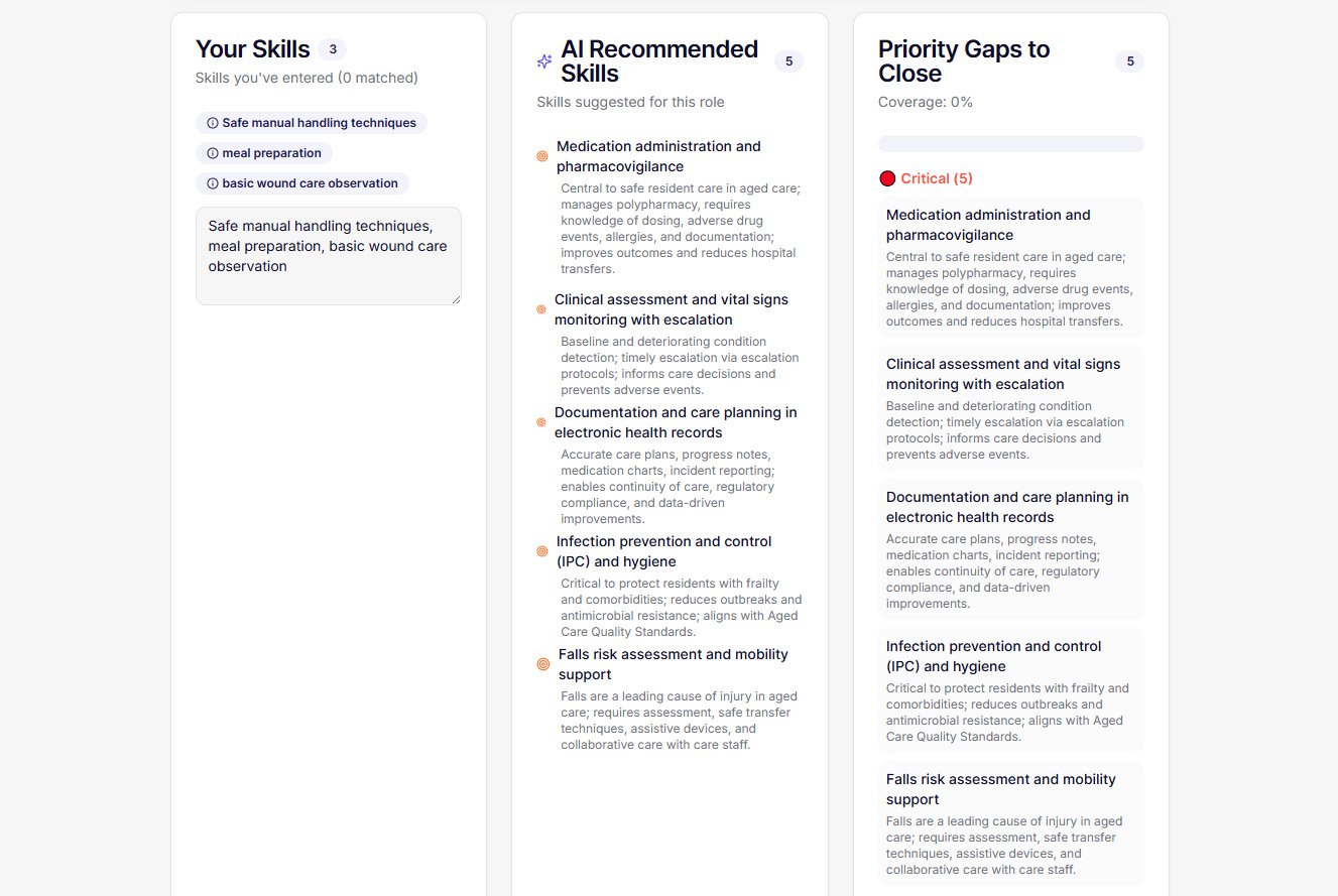 skills gap analysis example