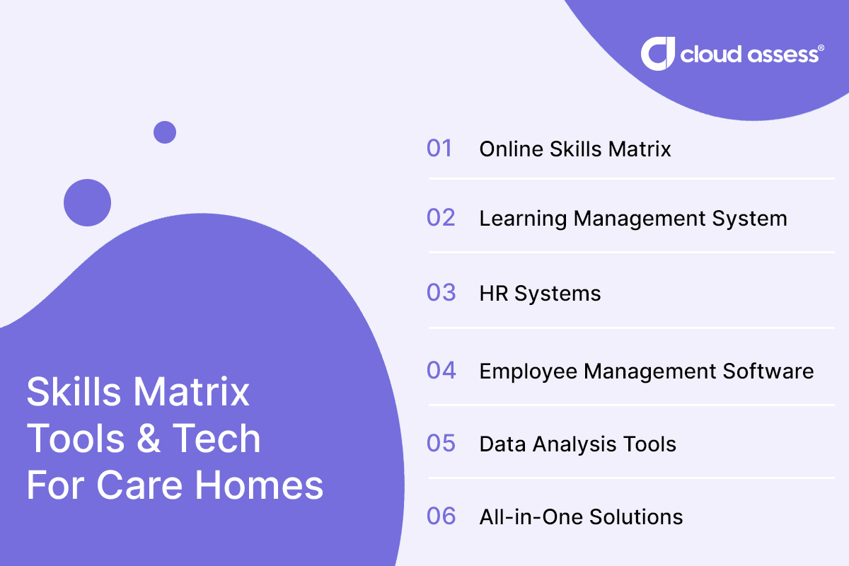 examples of skills matrix tools for care homes
