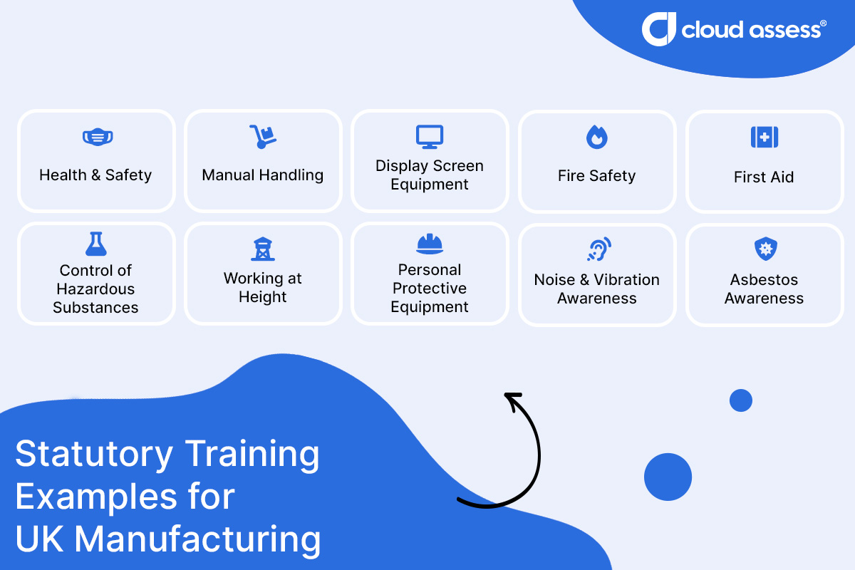 statutory training examples for uk manufacturing