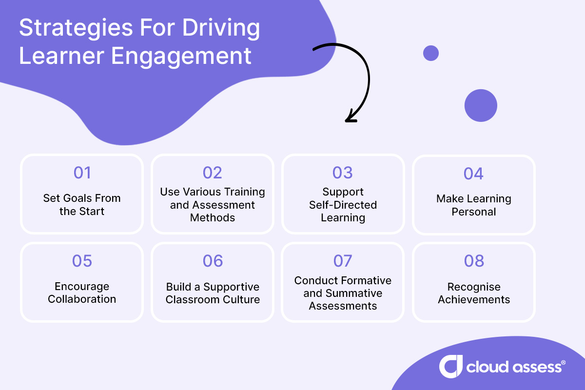 strategies for driving learner engagement