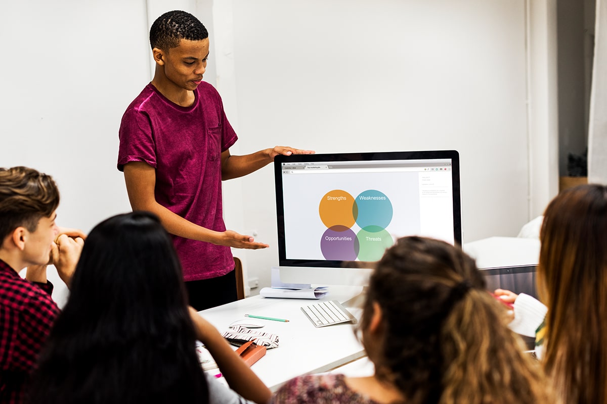 student present sales pitch as example of microlearning