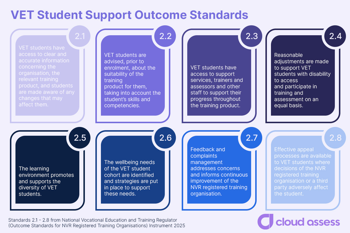vet student support outcome standards