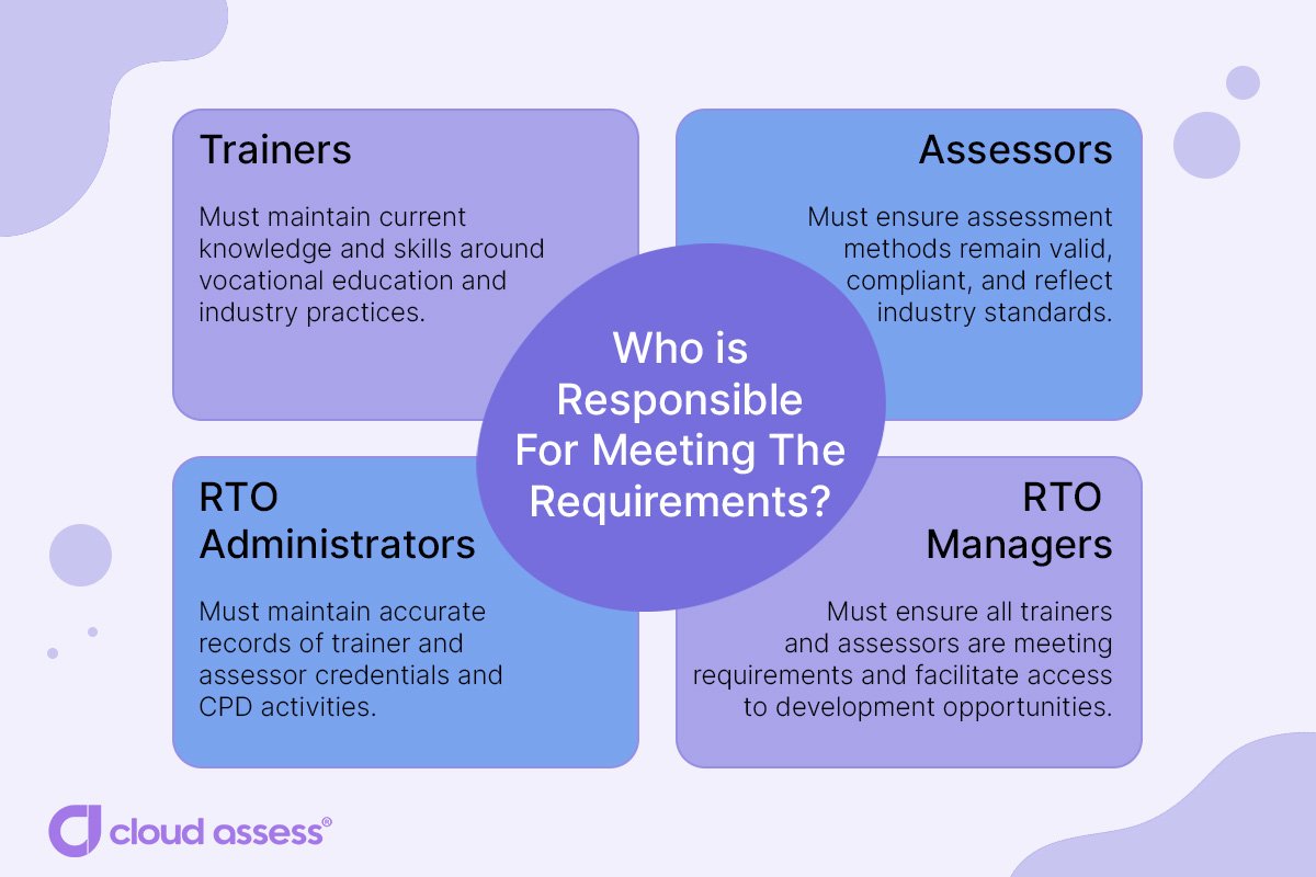 What are Trainer & Assessor Requirements? | Tips to Meet Them