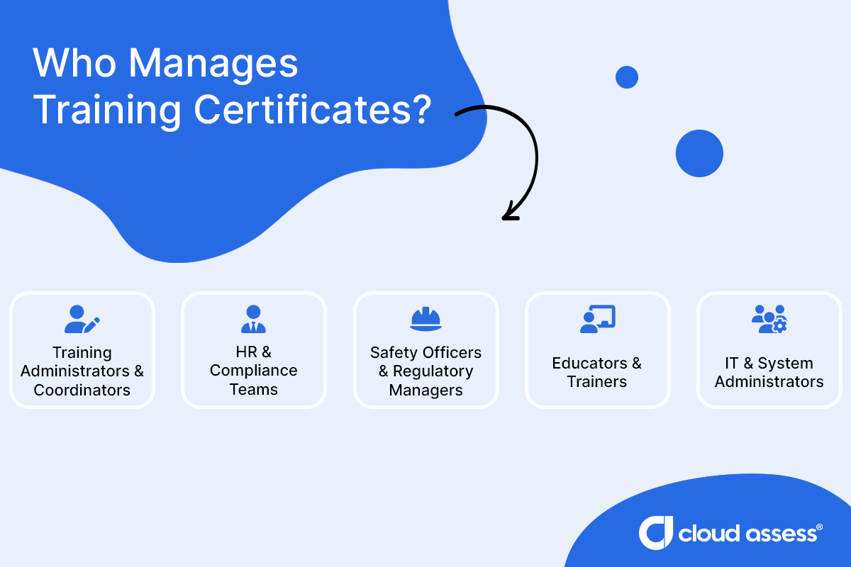 who manages training certificates
