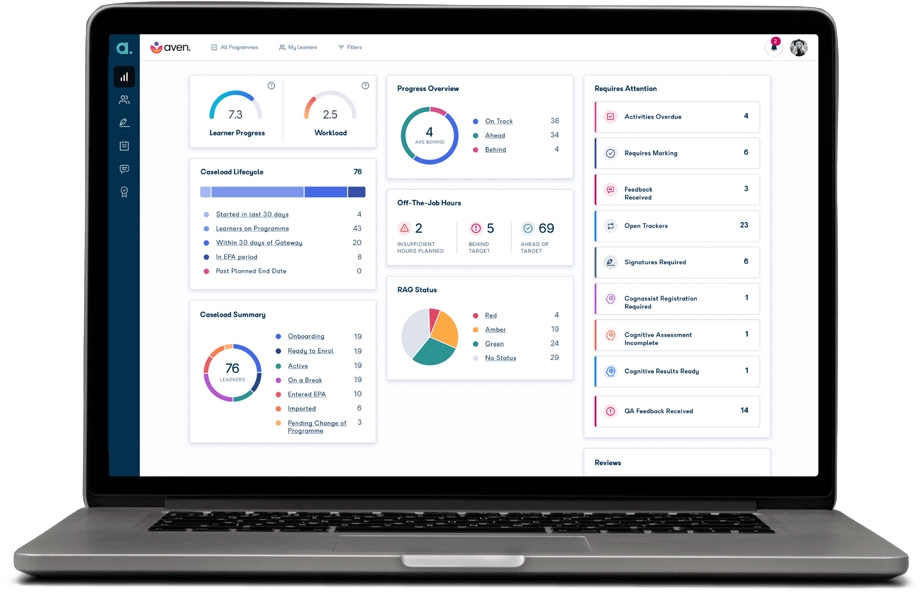 aptem as a blended learning assessment platform example